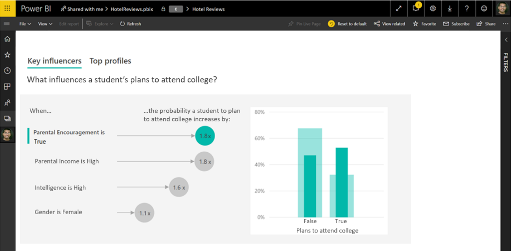 New Ai Features In Power Bi Esoftware Associates Inc